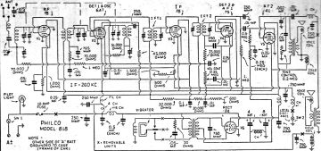 Philco_Dominion-818-1936.Philco NZ.RadioCraft.CarRadio preview